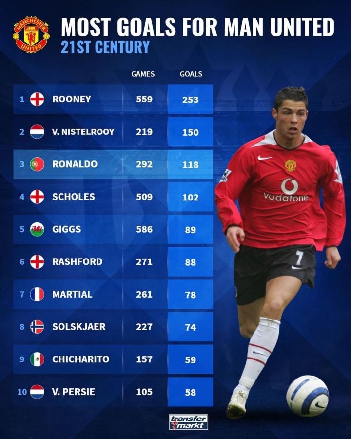 心理优势 心理优势