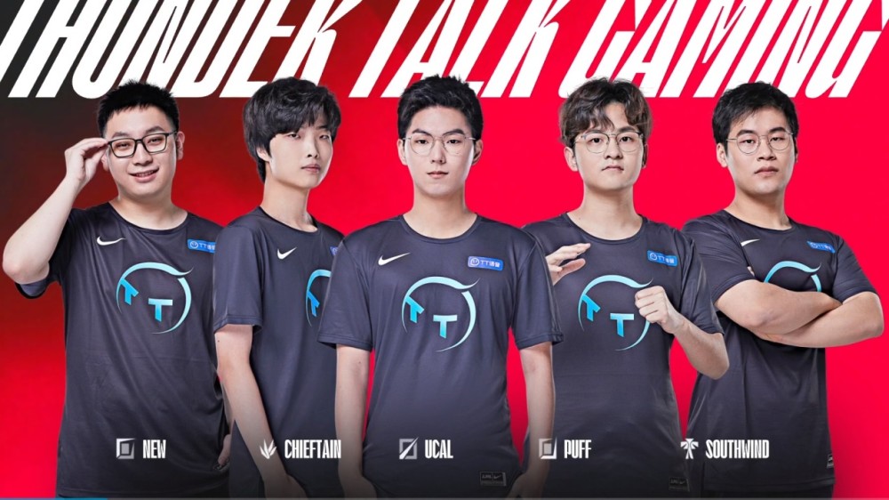 流程绑定 流程绑定